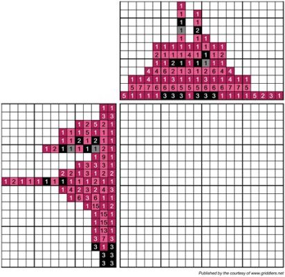  Nonograms Katilinin Gizemi: Çözülecek Pixel Sanatıyla Dolu Bir Rüya